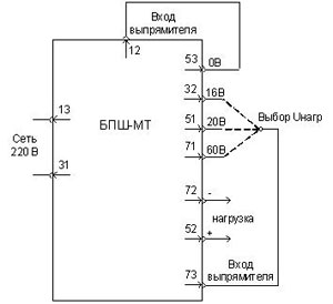 Рис.1. Схема включения блока питания БПШ-МТ