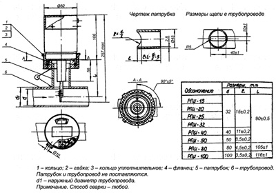 Рис.1. Габаритный чертеж реле РПИ-20-3