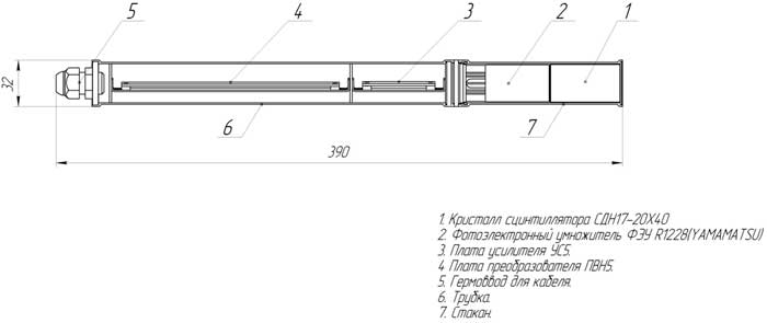 Рис.1. Схематическое изображение радиометра РСК-1