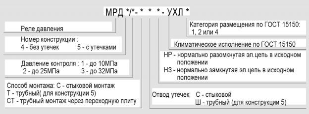 Структура условного обозначения реле давления МРД *