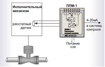 Схема работы преобразователя положения исполнительного механизма ППМ-1